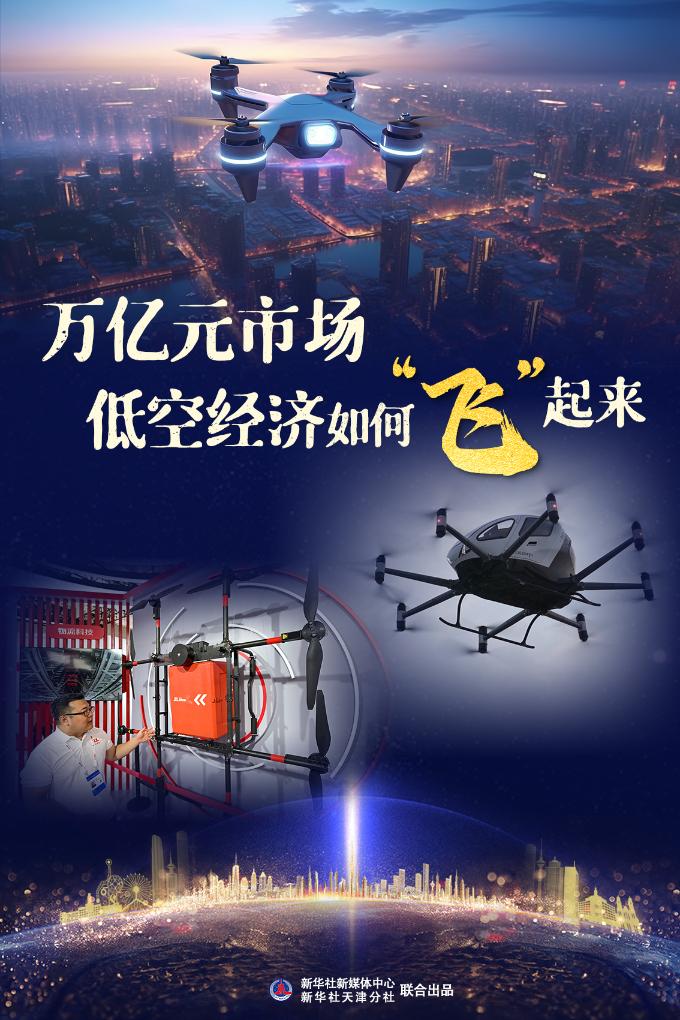 低空经济万亿元市场，低空经济如何“飞”起来？(图1)